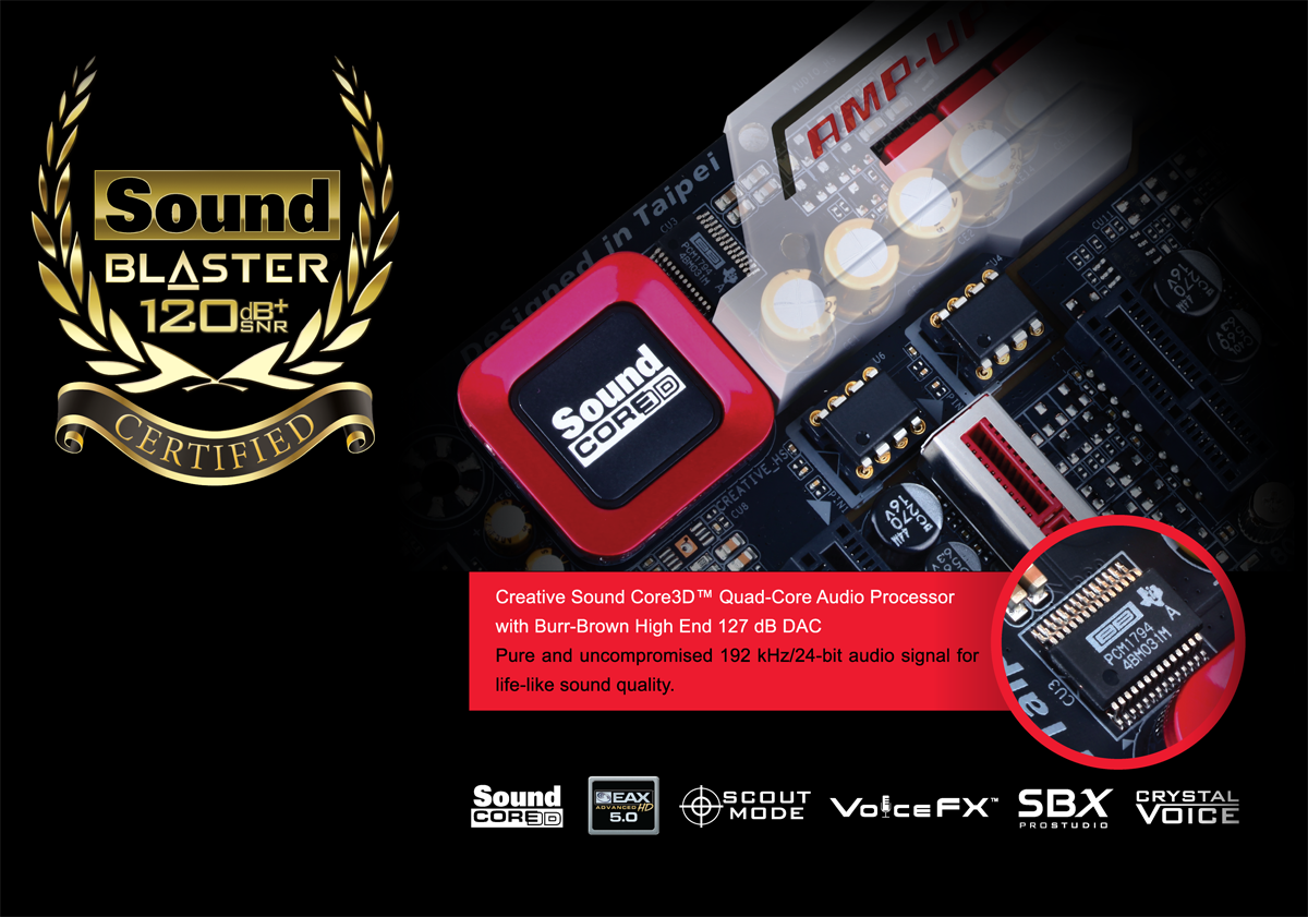 Soundcore сопряжение. SOUNDCORE Motion + материнская плата. Gigabyte для звука. Sound Blaster Crystal Voice. Саунд бластер аудио 2 слот в материнской плате какой.