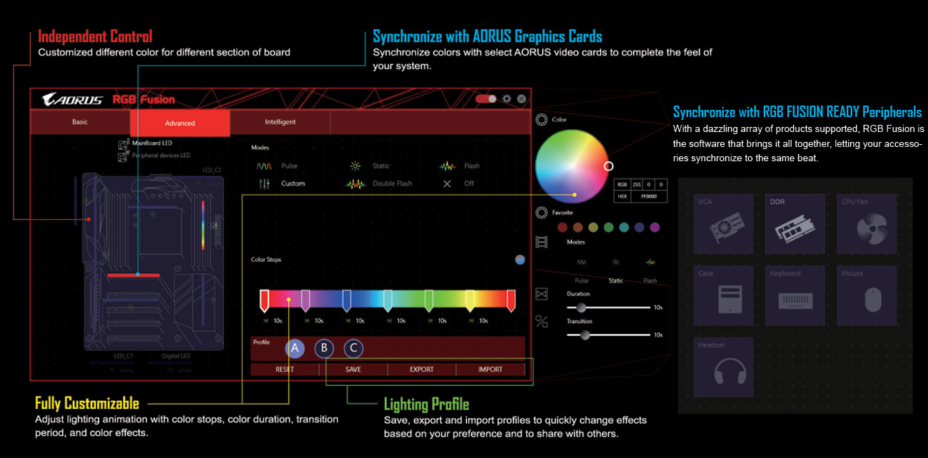 Что такое rgb fusion. Смотреть фото Что такое rgb fusion. Смотреть картинку Что такое rgb fusion. Картинка про Что такое rgb fusion. Фото Что такое rgb fusion