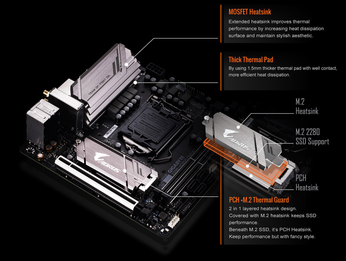 Gigabyte z390 aorus pro wifi. Z390 i AORUS Pro WIFI. Gigabyte z390 Mini ITX. AORUS z390 Pro Wi-Fi.